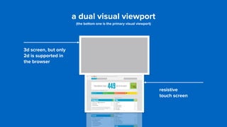 a dual visual viewport 
(the bottom one is the primary visual viewport)
3d screen, but only
2d is supported in
the browser
resistive  
touch screen
 