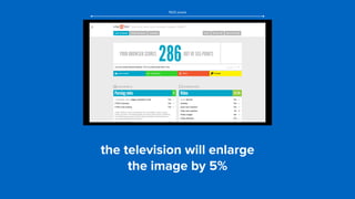 the television will enlarge  
the image by 5%
1920 pixels
 