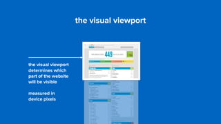 the visual viewport
the visual viewport
determines which
part of the website
will be visible
measured in  
device pixels
 