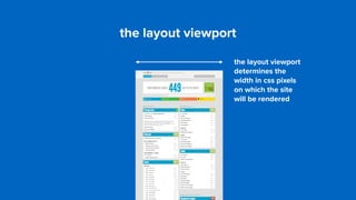 the layout viewport
the layout viewport
determines the
width in css pixels
on which the site
will be rendered
 