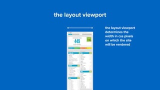 the layout viewport
the layout viewport
determines the
width in css pixels
on which the site
will be rendered
 