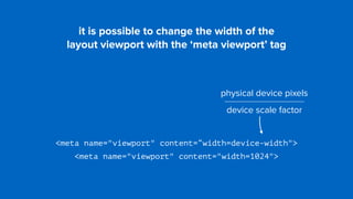 it is possible to change the width of the  
layout viewport with the ‘meta viewport’ tag
<meta name="viewport" content=“width=device-width">
<meta name="viewport" content="width=1024">
physical device pixels
device scale factor
 