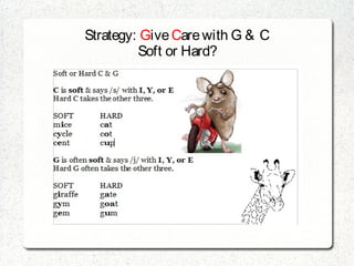 Strategy: Give Care with G &C
Soft orHard?
 