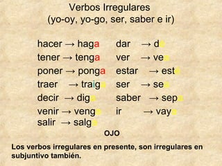 Verbos Irregulares
(yo-oy, yo-go, ser, saber e ir)
hacer → haga
tener → tenga
poner → ponga
traer → traiga
decir → diga
venir → venga
salir → salga
dar → dé
ver → vea
estar → esté
ser → sea
saber → sepa
ir → vaya
OJO
Los verbos irregulares en presente, son irregulares en
subjuntivo también.
 
