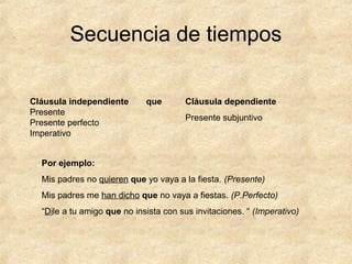 Secuencia de tiempos
Cláusula independiente
Presente
Presente perfecto
Imperativo
Cláusula dependiente
Presente subjuntivo
que
Por ejemplo:
Mis padres no quieren que yo vaya a la fiesta. (Presente)
Mis padres me han dicho que no vaya a fiestas. (P.Perfecto)
“Dile a tu amigo que no insista con sus invitaciones. “ (Imperativo)
 