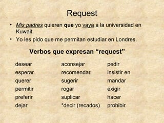Request
• Mis padres quieren que yo vaya a la universidad en
Kuwait.
• Yo les pido que me permitan estudiar en Londres.
Verbos que expresan “request”
desear aconsejar pedir
esperar recomendar insistir en
querer sugerir mandar
permitir rogar exigir
preferir suplicar hacer
dejar *decir (recados) prohibir
 