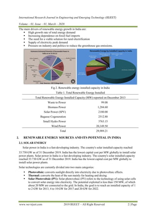 Study of Renewable Energy Sources in India - A Review | PDF