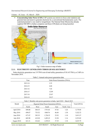 Study of Renewable Energy Sources in India - A Review | PDF