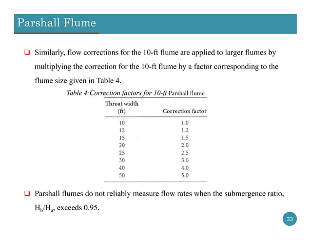 Weirs and flumes with broad | PDF | Canoeing and Kayaking | Extreme Sports