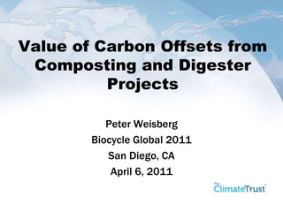 Value of Carbon Offsets from Composting and Digester Projects Peter Weisberg Biocycle Global 2011 San Diego, CA April 6, 2011 