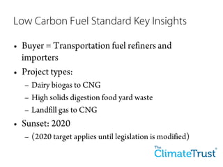 Biocycle 2013 Presentation - Low Carbon Fuel Standard, Renewable Identification Numbers and Carbon Markets