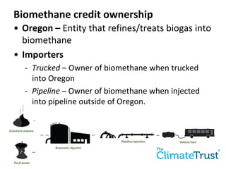 Biomethane credit ownership
• Oregon – Entity that refines/treats biogas into
biomethane
• Importers
- Trucked – Owner of biomethane when trucked
into Oregon
- Pipeline – Owner of biomethane when injected
into pipeline outside of Oregon.
 