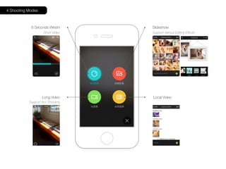 8 Seconds Weishi 
Short Video Support Various Editing Effects 
Long Video 
Support 8s+ Shooting 
Slideshow 
Local Video 
4 Shooting Modes 
 