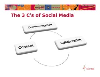 Th 3 C’ of S i l M di
The C’s f Social Media
 