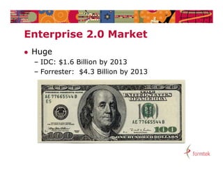 Enterprise 2.0 Market
E t    i   20M k t
   Huge
    – IDC: $1.6 Billion by 2013
    – Forrester: $4.3 Billion by 2013
                 $             y
 