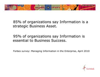 85% of organizations say Information is a
strategic Business Asset.

95% of organizations say Information is
essential to ...