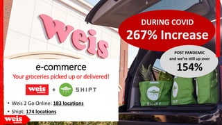 Weis Markets engages more closely with customers
