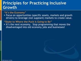 © RW Ventures, LLC 2016
Principles for Practicing Inclusive
Growth
14
“It’s the Economy”
 Focus on opportunities (specific assets, markets and growth
drivers) to leverage (not supplant) markets to create value.
“Skate to Where the Puck Is Going to Be”
 It’s the next economy. Stop programming that moves the
disadvantaged into old economy jobs and businesses!
 