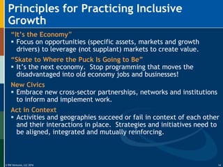 © RW Ventures, LLC 2016
Principles for Practicing Inclusive
Growth
14
“It’s the Economy”
 Focus on opportunities (specific assets, markets and growth
drivers) to leverage (not supplant) markets to create value.
“Skate to Where the Puck Is Going to Be”
 It’s the next economy. Stop programming that moves the
disadvantaged into old economy jobs and businesses!
New Civics
 Embrace new cross-sector partnerships, networks and institutions
to inform and implement work.
Act in Context
 Activities and geographies succeed or fail in context of each other
and their interactions in place. Strategies and initiatives need to
be aligned, integrated and mutually reinforcing.
 