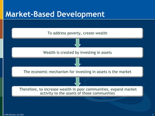© RW Ventures, LLC 2016
Therefore, to increase wealth in poor communities, expand market
activity to the assets of those communities
Market-Based Development
The economic mechanism for investing in assets is the market
Wealth is created by investing in assets
To address poverty, create wealth
5
 