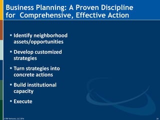 © RW Ventures, LLC 2016
 Identify neighborhood
assets/opportunities
 Develop customized
strategies
 Turn strategies into
concrete actions
 Build institutional
capacity
 Execute
Business Planning: A Proven Discipline
for Comprehensive, Effective Action
34
 