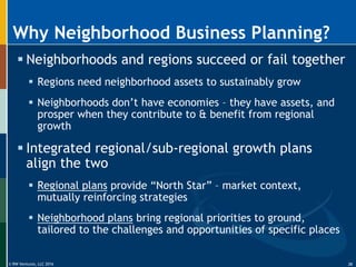 © RW Ventures, LLC 2016
Why Neighborhood Business Planning?
 Neighborhoods and regions succeed or fail together
 Regions need neighborhood assets to sustainably grow
 Neighborhoods don’t have economies – they have assets, and
prosper when they contribute to & benefit from regional
growth
 Integrated regional/sub-regional growth plans
align the two
 Regional plans provide “North Star” – market context,
mutually reinforcing strategies
 Neighborhood plans bring regional priorities to ground,
tailored to the challenges and opportunities of specific places
36
 