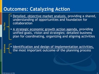 © RW Ventures, LLC 2016
Outcomes: Catalyzing Action
37
 Detailed, objective market analysis, providing a shared,
understanding of opportunities and foundation for
collaboration
 A strategic economic growth action agenda, providing
unified goals, vision and strategies; detailed business
plan for coordinating, organizing and aligning activities
 Identification and design of implementation activities,
the most important outcome of the planning process
ThePlanInitiatives
 