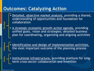 © RW Ventures, LLC 2016
Outcomes: Catalyzing Action
37
 Detailed, objective market analysis, providing a shared,
understanding of opportunities and foundation for
collaboration
 A strategic economic growth action agenda, providing
unified goals, vision and strategies; detailed business
plan for coordinating, organizing and aligning activities
 Identification and design of implementation activities,
the most important outcome of the planning process
 Institutional infrastructure, providing platform for long-
term cross-sector collaboration and invention
ThePlanInitiativesCivics
 