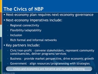 © RW Ventures, LLC 2016
The Civics of NBP
38
 Next-economy plan requires next-economy governance
 Next-economy imperatives include:
– Regional connectivity
– Flexibility/adaptability
– Inclusion
– Rich formal and informal networks
 Key partners include:
– Civic/non-profit – convene stakeholders, represent community
constituencies, deliver programs/services
– Business – provide market perspective, drive economic growth
– Government – align resources/programming with strategies
Civics and economics are iterative and mutually informing
 