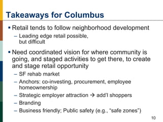 Takeaways for Columbus
 Retail tends to follow neighborhood development
– Leading edge retail possible,
but difficult
 Need coordinated vision for where community is
going, and staged activities to get there, to create
and stage retail opportunity
– SF rehab market
– Anchors: co-investing, procurement, employee
homeownership
– Strategic employer attraction  add’l shoppers
– Branding
– Business friendly; Public safety (e.g., “safe zones”)
51
10
 