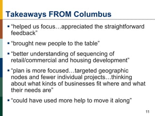 Takeaways FROM Columbus
 “helped us focus…appreciated the straightforward
feedback”
 “brought new people to the table”
 “better understanding of sequencing of
retail/commercial and housing development”
 “plan is more focused…targeted geographic
nodes and fewer individual projects…thinking
about what kinds of businesses fit where and what
their needs are”
 “could have used more help to move it along”
52
11
 