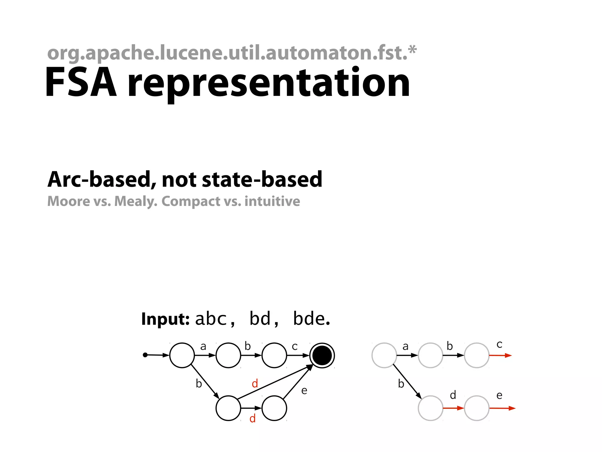 org.apache.lucene.util.automaton.fst.*
FSA representation

Arc-based, not state-based
Moore vs. Mealy. Compact vs. intuitive




              Input: abc, bd, bde.
                      a      b       c       a   b   c

                      b          d           b
                                         e       d   e
                              d
 
