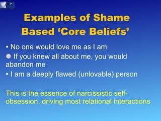 Examples of Shame Based ‘Core Beliefs’  No one would love me as I am If you knew all about me, you would abandon me  I am a deeply flawed (unlovable) person This is the essence of narcissistic self-obsession, driving most relational interactions 