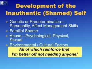 Development of the Inauthentic (Shamed) Self Genetic or Predetermination—  Personality, Affect Management Skills Familial Shame Abuse—Psychological, Physical, Sexual Environmental / Cultural Factors All of which reinforce that  I’m better off not needing anyone! 