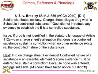 Artillery Strong! 
Crimes, Defenses & Pleadings 
U.S. v. Bradley 68 M.J. 556 (ACCA 2010) [D-4] 
Soldier distributes ecstasy. Charge sheet alleges drug was “a 
Schedule I controlled substance.” Govt did not introduce any 
evidence to establish the E is a controlled substance. 
Issue: If drug is not identified in the statutory language of Article 
112a—can charge sheet’s allegation that drug is a controlled 
substance sustain a conviction when no other evidence exists 
re: the controlled nature of the substance? 
Held: Info on charge sheet ≠ evidence! Controlled nature of a 
substance = an essential element & some evidence must be 
entered to sustain a conviction! Because none was entered, 
findings set aside! [MJ could have taken notice but didn’t!] 
 