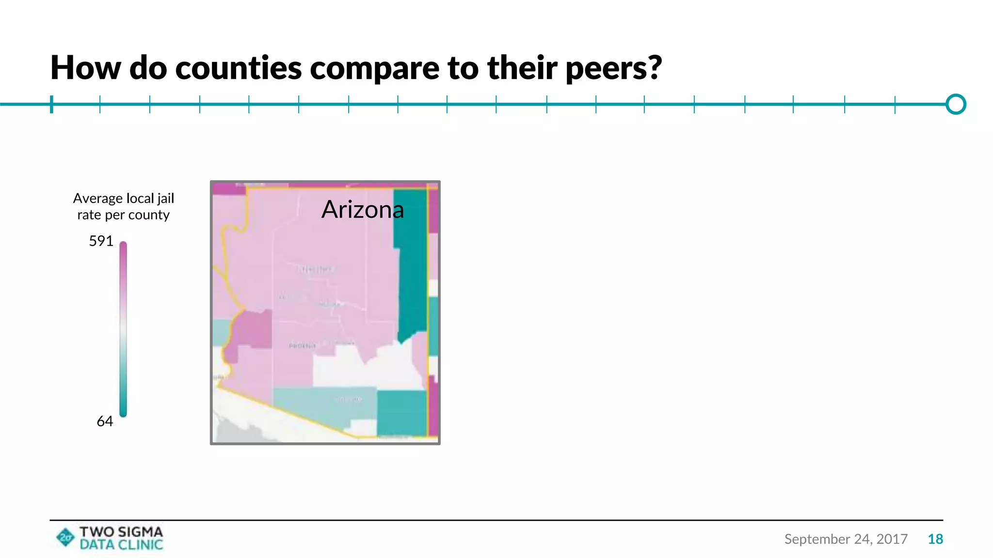 How do counties compare to their peers?
September 24, 2017 18
Arizona
591
64
Average local jail
rate per county
 