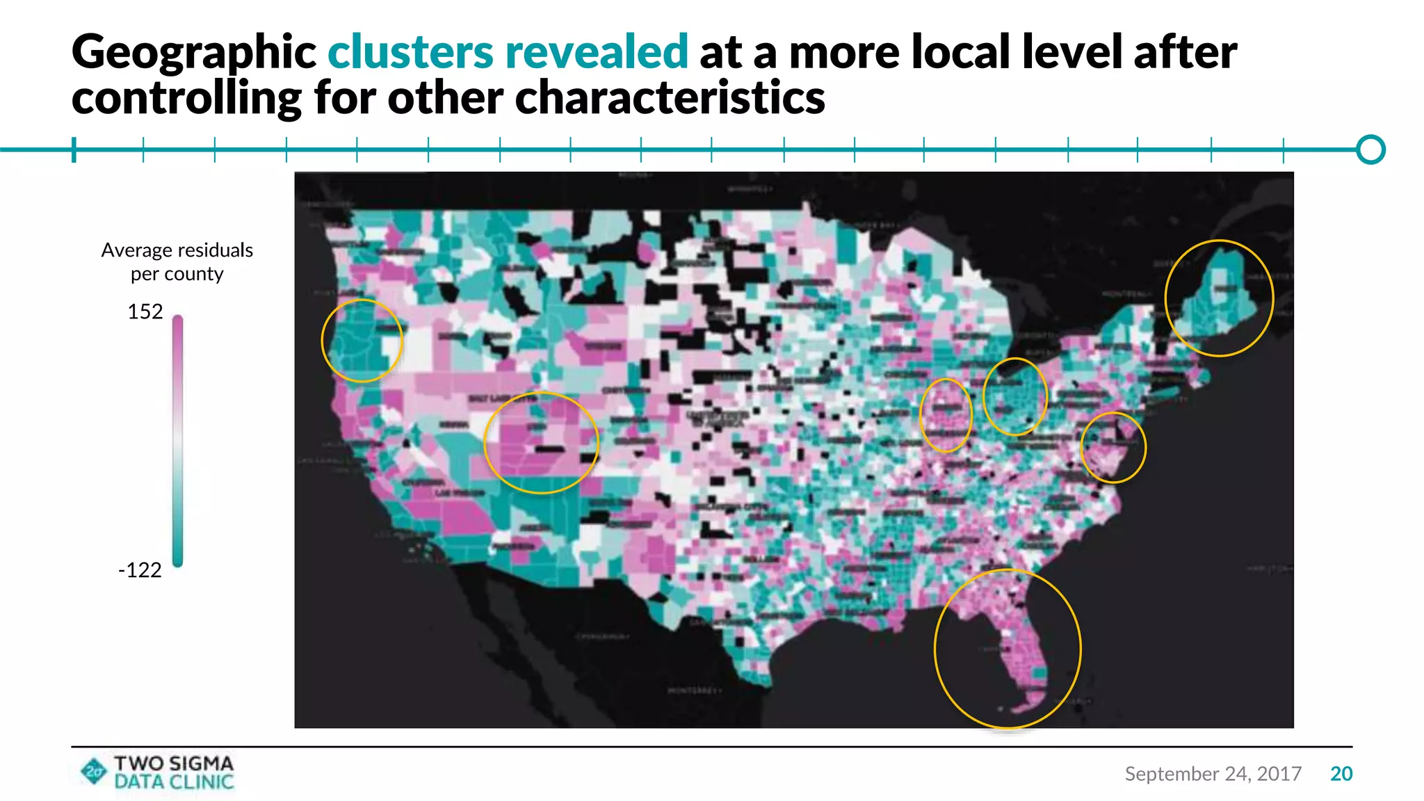 152
-122
Average residuals
per county
Geographic clusters revealed at a more local level after
controlling for other characteristics
September 24, 2017 20
 