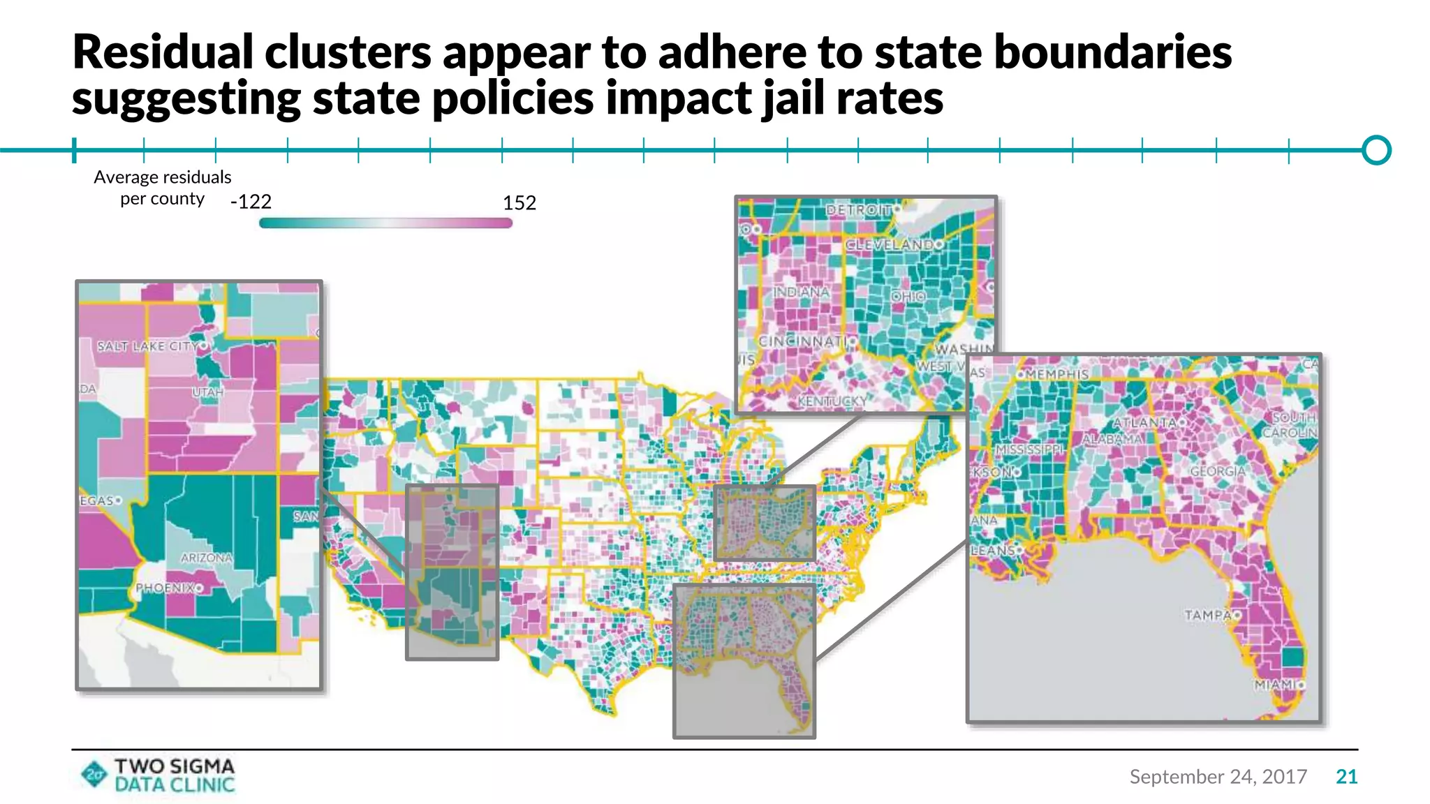 Residual clusters appear to adhere to state boundaries
suggesting state policies impact jail rates
September 24, 2017
Average residuals
per county -122 152
21
 