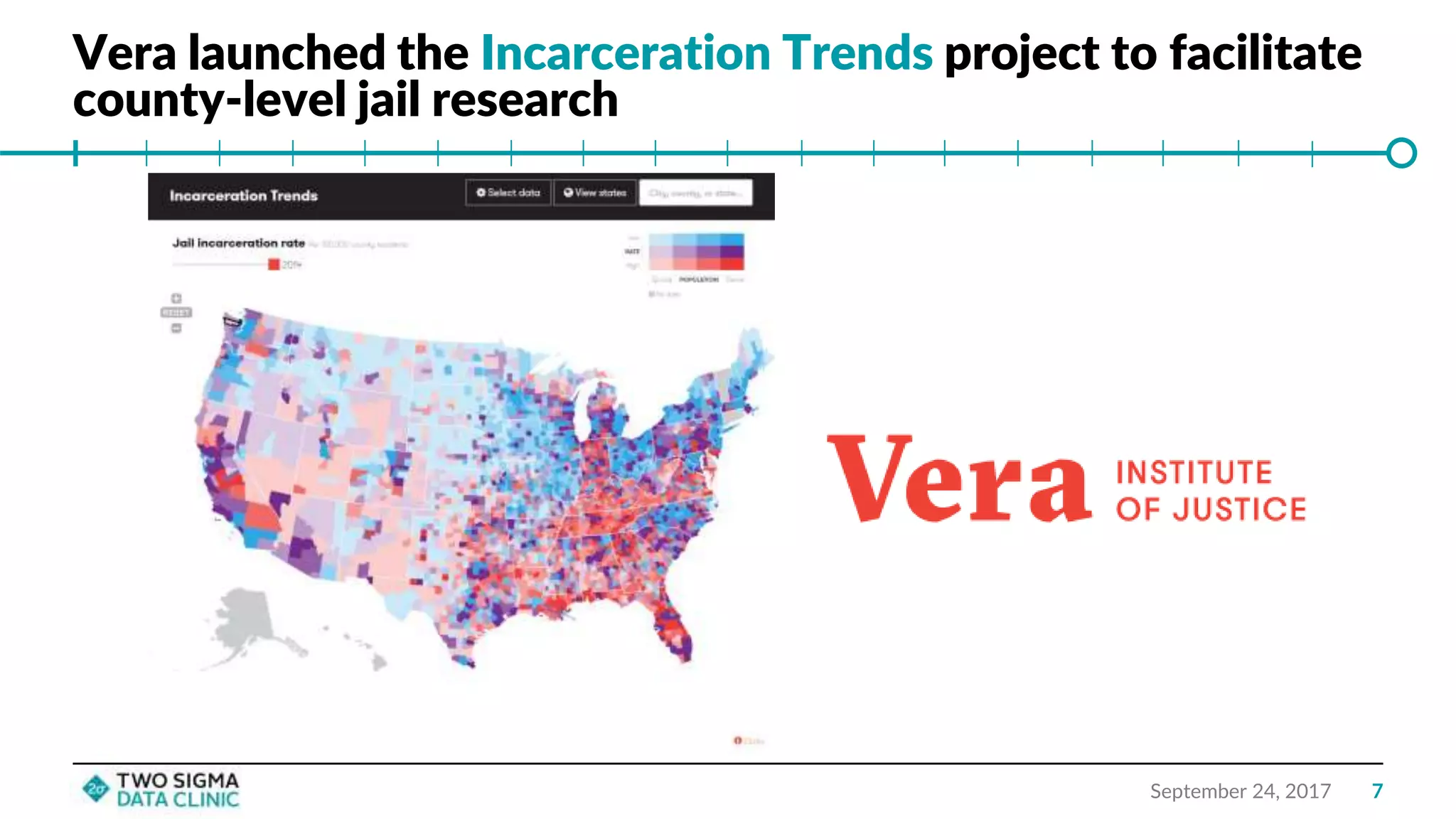 Vera launched the Incarceration Trends project to facilitate
county-level jail research
September 24, 2017 7
 