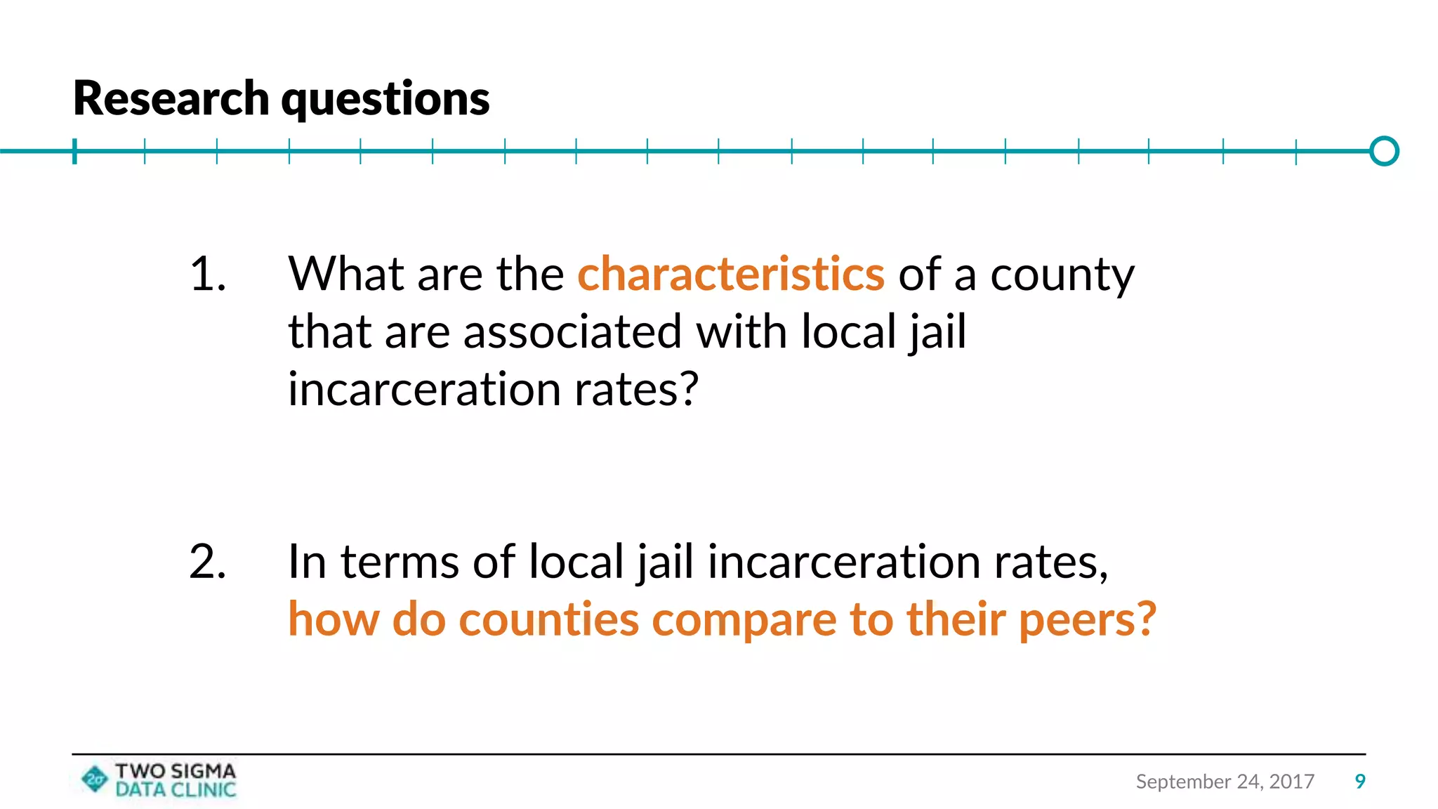 Research questions
September 24, 2017
1. What are the characteristics of a county
that are associated with local jail
incarceration rates?
2. In terms of local jail incarceration rates,
how do counties compare to their peers?
9
 