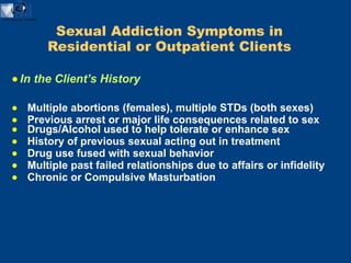 Understanding Porn & Sex Addiction