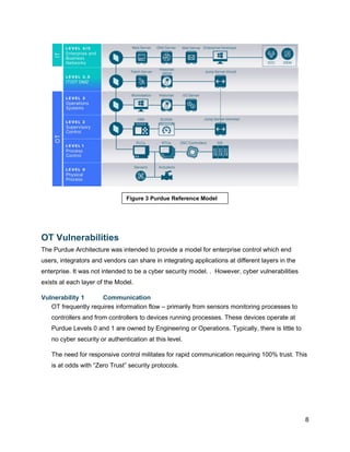 Who is responsible for and how in OT Security | PDF