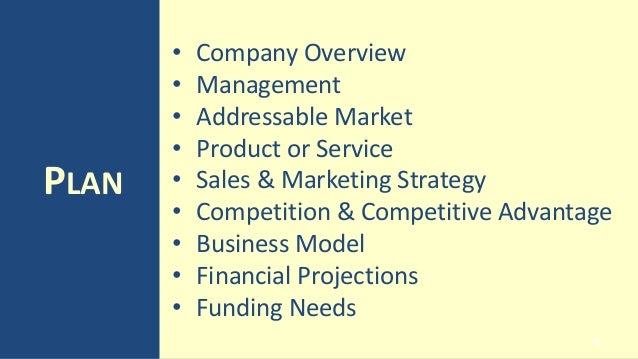 10 importance of business plan picture