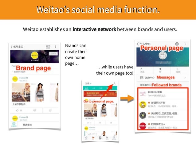 weitao