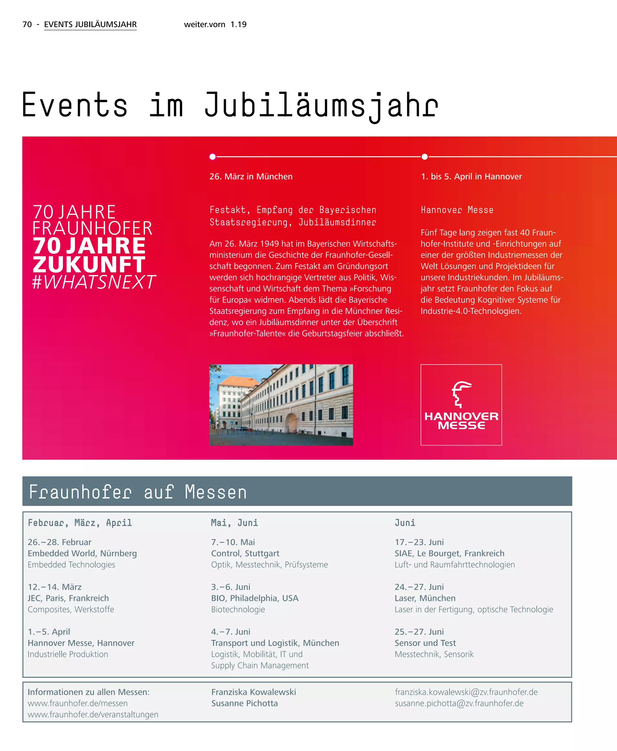 70 - EVENTS JUBILÄUMSJAHR weiter.vorn 1.19
Fraunhofer auf Messen
Informationen zu allen Messen:
www.fraunhofer.de/messen
www.fraunhofer.de/veranstaltungen	
Franziska Kowalewski
Susanne Pichotta
franziska.kowalewski@zv.fraunhofer.de
susanne.pichotta@zv.fraunhofer.de
Februar, März, April
26. – 28. Februar
Embedded World, Nürnberg
Embedded Technologies
12. – 14. März
JEC, Paris, Frankreich
Composites, Werkstoffe
1. – 5. April
Hannover Messe, Hannover
Industrielle Produktion
Mai, Juni
7. – 10. Mai
Control, Stuttgart
Optik, Messtechnik, Prüfsysteme
3. – 6. Juni
BIO, Philadelphia, USA
Biotechnologie
4. – 7. Juni
Transport und Logistik, München
Logistik, Mobilität, IT und
Supply Chain Management
Juni
17. – 23. Juni
SIAE, Le Bourget, Frankreich
Luft- und Raumfahrttechnologien
24. – 27. Juni
Laser, München
Laser in der Fertigung, optische Technologie
25. – 27. Juni
Sensor und Test
Messtechnik, Sensorik
Festakt, Empfang der Bayerischen
Staatsregierung, Jubiläumsdinner
Am 26. März 1949 hat im Bayerischen Wirtschafts-
ministerium die Geschichte der Fraunhofer-Gesell-
schaft begonnen. Zum Festakt am Gründungsort
werden sich hochrangige Vertreter aus Politik, Wis-
senschaft und Wirtschaft dem Thema »Forschung
für Europa« widmen. Abends lädt die Bayerische
Staatsregierung zum Empfang in die Münchner Resi-
denz, wo ein Jubiläumsdinner unter der Überschrift
»Fraunhofer-Talente« die Geburtstagsfeier abschließt.
Hannover Messe
Fünf Tage lang zeigen fast 40 Fraun-
hofer-Institute und -Einrichtungen auf
einer der größten Industriemessen der
Welt Lösungen und Projektideen für
unsere Industriekunden. Im Jubiläums-
jahr setzt Fraunhofer den Fokus auf
die Bedeutung Kognitiver Systeme für
Industrie-4.0-Technologien.
26. März in München 1. bis 5. April in Hannover
Events im Jubiläumsjahr
 