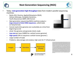 Genomic Big Data Management, Integration and Mining - Emanuel Weitschek ...