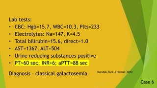 Lab tests:
• CBC: Hgb=15.7, WBC=10.3, Plts=233
• Electrolytes: Na=147, K=4.5
• Total bilirubin=15.6, direct=1.0
• AST=1367...