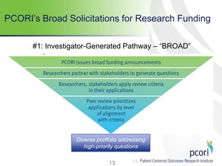 13
PCORI’s Broad Solicitations for Research Funding
13
#1: Investigator-Generated Pathway – ―BROAD‖
Diverse portfolio addressing
high-priority questions
 