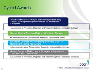 17
Cycle I Awards
17
• Assessment of Prevention, Diagnosis and Treatment Options: Ann Arbor, Michigan
Selection of Peritoneal Dialysis or Hemodialysis for Kidney
Failure: Gaining Meaningful Information for Patients and
Caregivers
• Communication and Dissemination Research: Jacksonville, Florida
Shared Medical Decision Making in Pediatric Diabetes
• Communications and Dissemination Research: University Heights, Iowa
Extension Connection: Advancing Dementia Care for
Rural and Hispanic Populations
• Assessment of Prevention, Diagnosis and Treatment Options: Rochester, Minnesota
Shared Decision Making in the Emergency Department:
The Chest Pain Choice Trial
 