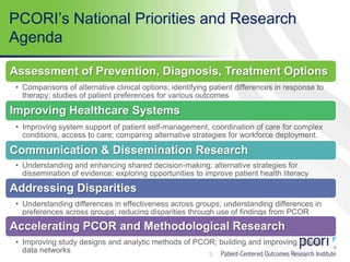 9
PCORI’s National Priorities and Research
Agenda
9
Assessment of Prevention, Diagnosis, Treatment Options
• Comparisons of alternative clinical options; identifying patient differences in response to
therapy; studies of patient preferences for various outcomes
Improving Healthcare Systems
• Improving system support of patient self-management, coordination of care for complex
conditions, access to care; comparing alternative strategies for workforce deployment.
Communication & Dissemination Research
• Understanding and enhancing shared decision-making; alternative strategies for
dissemination of evidence; exploring opportunities to improve patient health literacy
Addressing Disparities
• Understanding differences in effectiveness across groups; understanding differences in
preferences across groups; reducing disparities through use of findings from PCOR
Accelerating PCOR and Methodological Research
• Improving study designs and analytic methods of PCOR; building and improving clinical
data networks
 